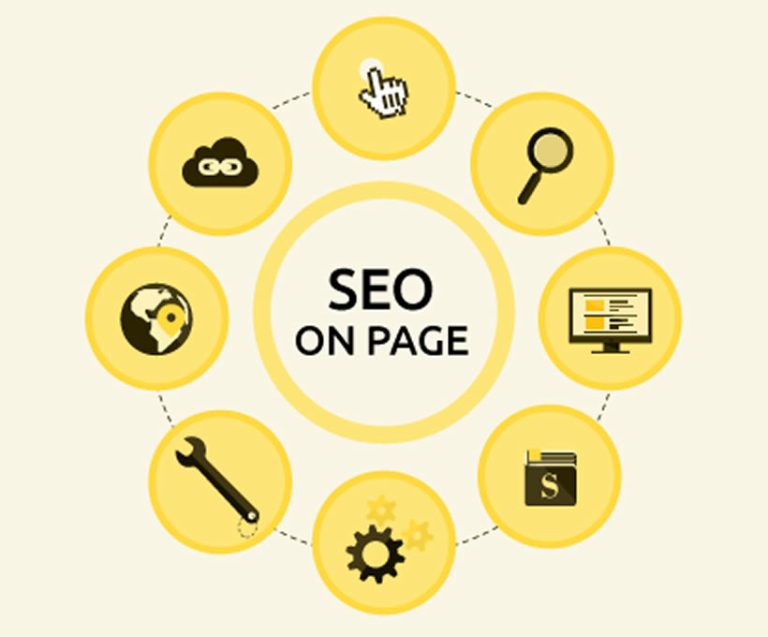 SEO On-Page